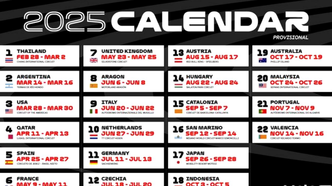La battaglia che cambierà la MotoGP: Márquez tradisce Honda per sfidare Bagnaia sulla Ducati Sat Apr 12 2025 11:07:14 GMT+0000 (Coordinated Universal Time)"